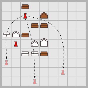 Il giocatore attivo può scegliere di non spostare alcun architetto e di passare direttamente alla seconda azione (costruire).