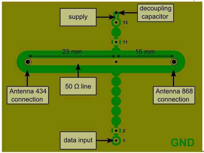 Utilizzo del dispositivo Al fine di ottenere le prestazioni dettagliate nelle specifiche tecniche e per ottemperare alle condizioni operative che caratterizzano la normativa, il trasmettitore deve