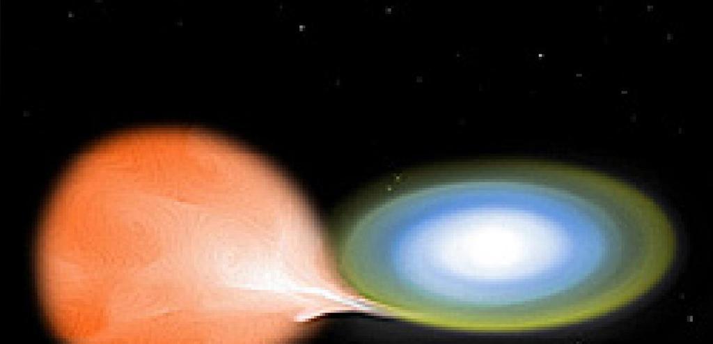 Sistemi multipli - Casi particolari di esplosioni stellari A) Le Novae Le stelle novae, soprannominate così in passato per via della loro improvvisa