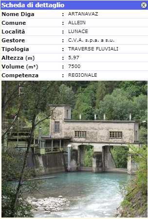 selezionare la diga dal menu a tendina Filtra dati per Diga che compare a destra della schermata e cliccare sull icona. Fig.