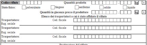 Rifiuti Speciali Scheda Rifiuti Semplificata Rif.