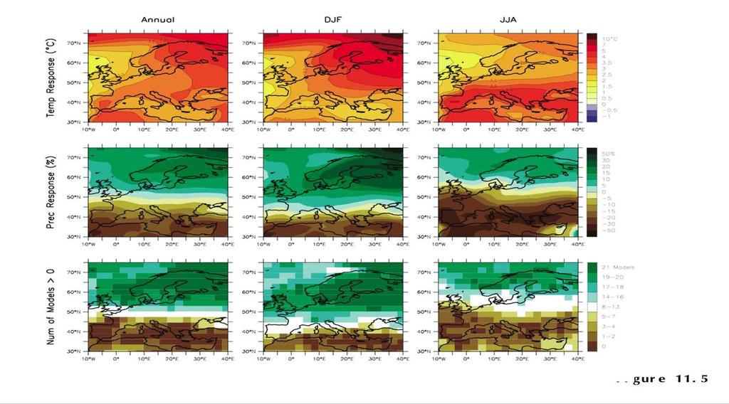 Temperature: AUMENTO 3-4 gradi sul Mediterraneo Precipitazioni: diminuzione del 20% Temperature and precipitation changes over Europe from the MMD-A1B simulations.