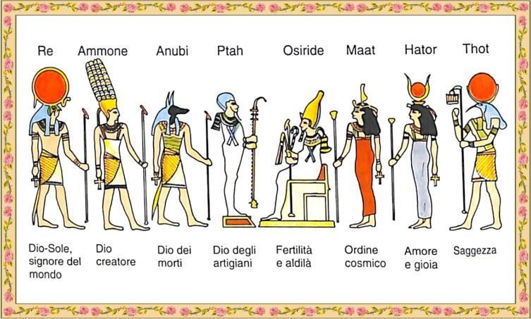 LE DIVINITA Per gli Egizi lo stesso faraone era considerato un dio e da lui dipendeva la pace del regno. Come i popoli mesopotamici gli Egizi erano politeisti.