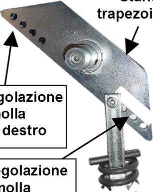 Fori reg m Lato Fori re molla Lato sinistro Tirante inferiore REGOLAZIONE FINECORSA E possibile regolare la posizione dei finecorsa, sia meccanici (situati internamente