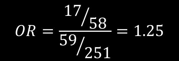 Esercitazione Calcola l Odds Ratio di cammino lento per le persone che hanno sintomi