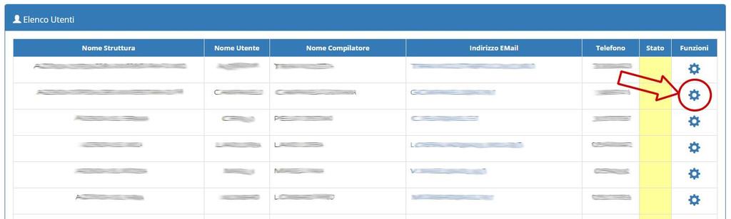 Utente Regionale Per l avvio del nuovo sistema le utenze degli utenti compilatori di ogni regione, già registrati nei precedenti monitoraggi sono state disattivate; a tal fine, il supervisore