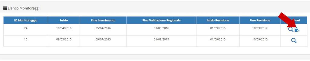 Utente Compilatore I compilatori delle aziende, effettuato l accessoal sistema, sono indirizzati a una pagina in cui è presente l elenco dei monitoraggi effettuati dalla Regione.