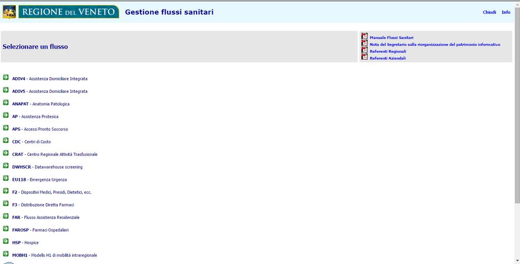 4. Accesso al flusso Dopo avere cliccato sul pulsante relativo alla Gestione Flussi Sanitari avremo la seguente