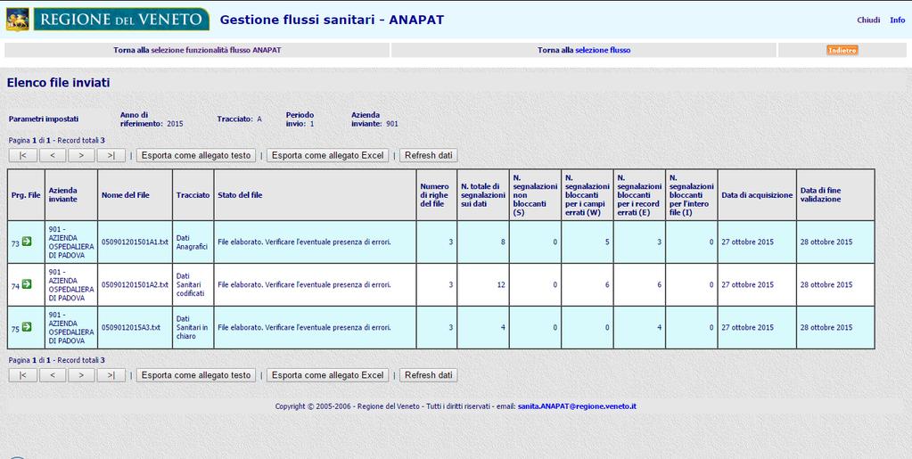 4.3. Analisi degli errori riscontrati Supponendo che l azienda in questione selezioni il primo semestre dell anno 2015, ecco cosa si otterrà a video: Analizziamo gli elementi che ci appaiono sullo