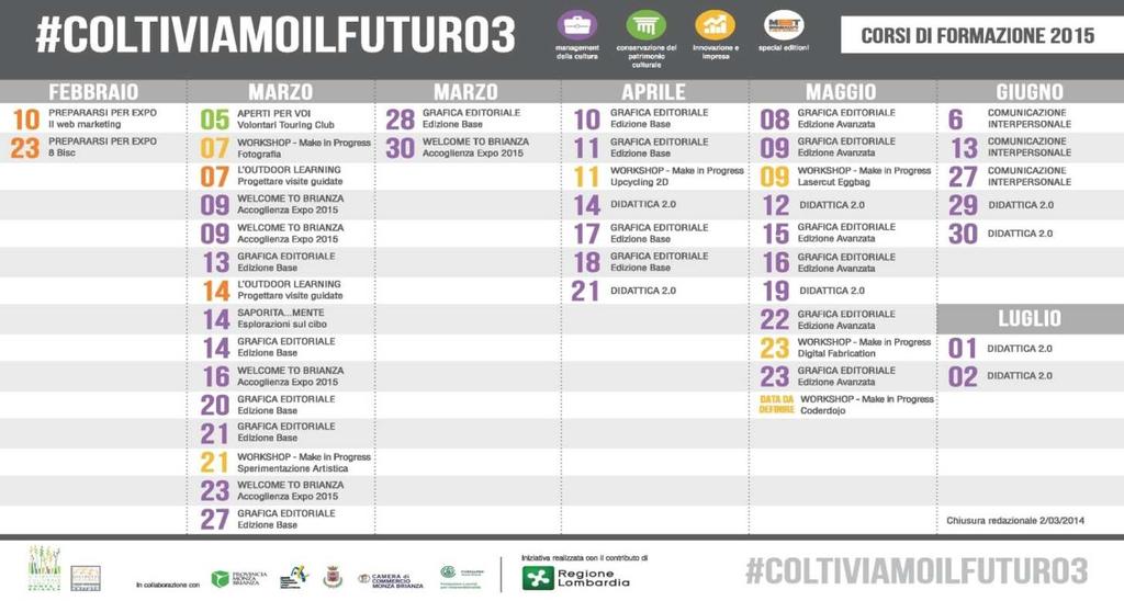 Catalogo formativo #Coltiviamoilfuturo3 un offerta