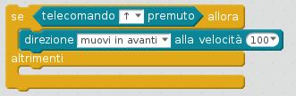 Facendo la stessa cosa per ogni azione otteniamo un insieme di comandi che dovranno poi essere combinati in un