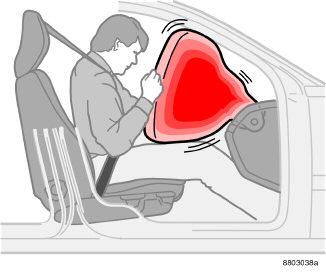 Se la cintura di sicurezza non viene allacciata o viene usata in modo errato, il funzionamento dell airbag in caso di collisione potrebbe risultare compromesso.