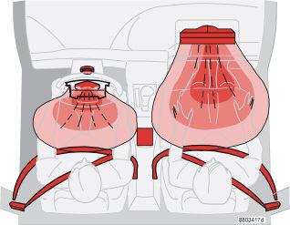 Sicurezza Airbag (SRS) ATTENZIONE! La riparazione deve essere effettuata solo da un officina autorizzata Volvo.