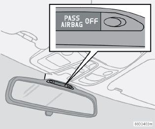 Sicurezza Attivazione/disattivazione dell airbag (SRS) Indicazione dell airbag (SRS) lato passeggero disattivato.