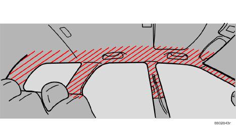 La tendina gonfiabile viene attivata dai sensori in caso di collisione sufficientemente forte oppure se l automobile rischia di ribaltarsi. Quando viene attivata, la tendina gonfiabile si gonfia.