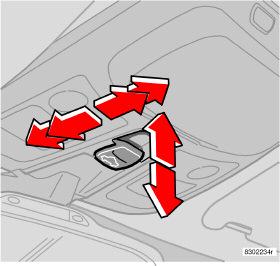 1 2 3 4 5 B 6 Posizioni di apertura Il comando del tettuccio è collocato sul soffitto. Lo sportello può essere manovrato in due modi diversi: A. In su/in giù sul lato posteriore pos.