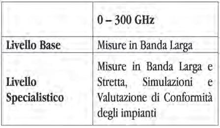 56 Pp d b h d mdll d ll p l ml dll'm lmg dll g dll' dll d gg p, b h mh (. FDTD, md d mm, md dll mpd), h lh (. ll d mp l mg g d l lh lm). Nmv ll mpblà lmg d dpv pf l mb d lv dpv md mpbl.