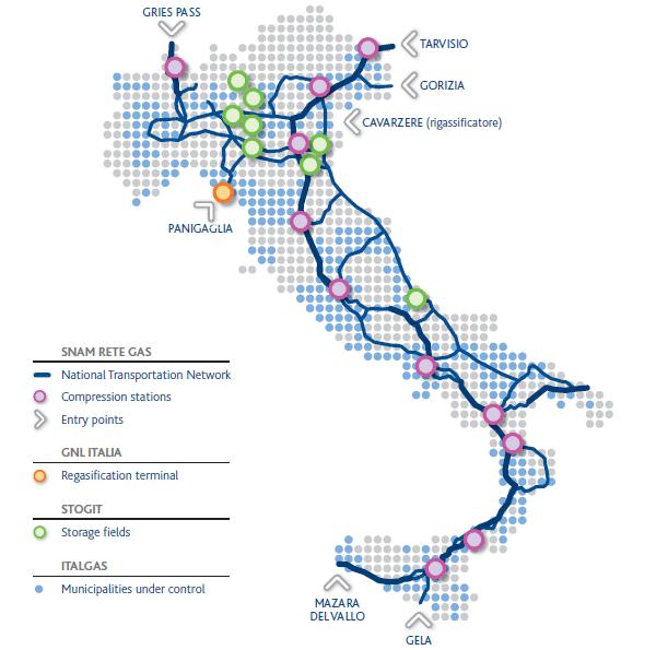 3 L Italia ha una delle reti gas più sviluppate al mondo Grande «blending capacity»: arrivare al 10-20% H 2 (vol.
