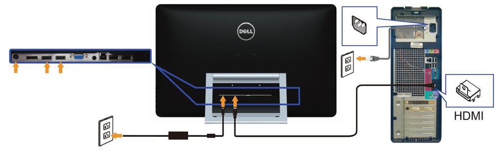 Collegamento del cavo VGA (il cavo è venduto separatamente) Collegamento del cavo DisplayPort (o minidp) (il cavo è venduto separatamente) Collegamento usando il