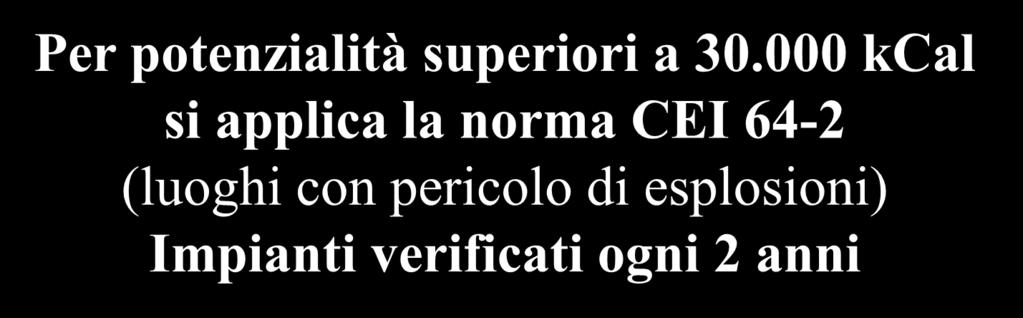 impiantistica Elettrica Per potenzialità superiori a 30.