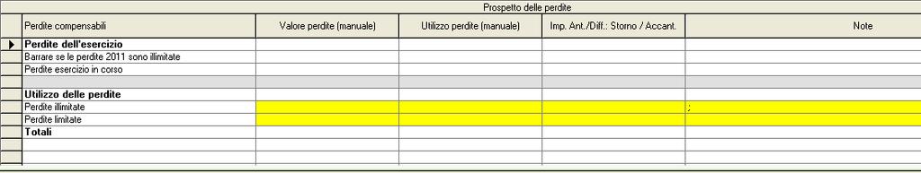Bollettino 5.10.2H4-23 2.2 UNICO SC: Nuovo prospetto delle perdite (D.L. n.