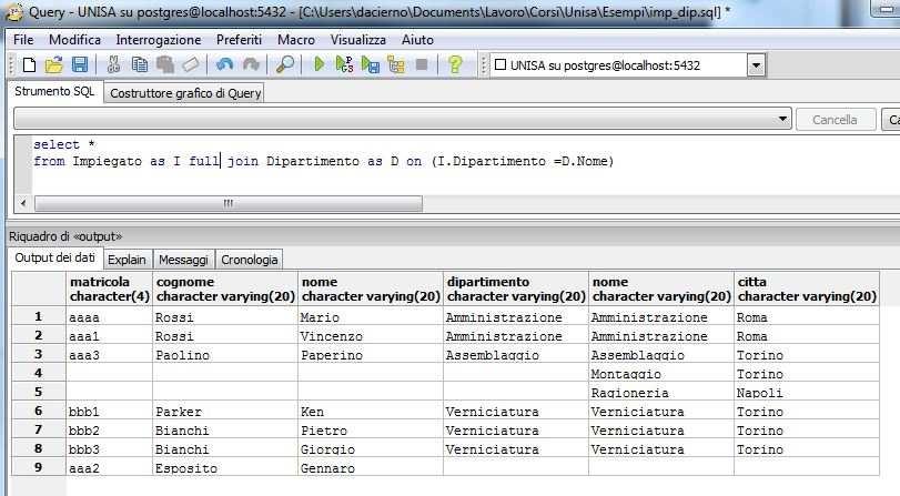 it SQL come DML From Where Group By Having Select Order By 28 AA