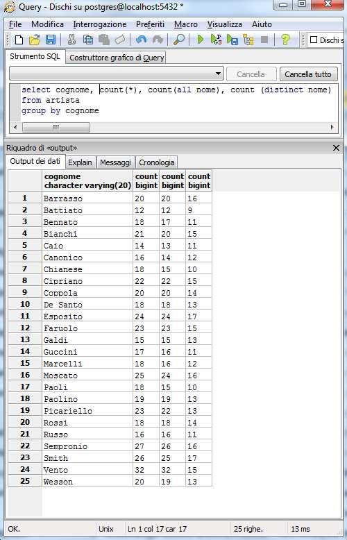 Interrogazioni con Raggruppamento Step 1: select dipart, Stip from Impiegati Step 2.