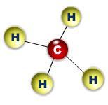 Quando gli atomi si uniscono: La Molecola Gli atomi hanno la capacità di unirsi tra loro formando le