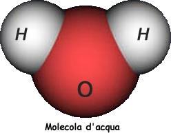 Quando gli atomi si uniscono: La Molecola Un esempio di molecola è la molecola dell'acqua.