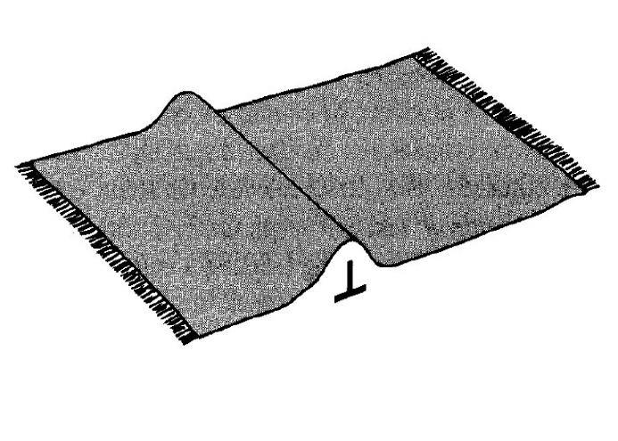 Difetti lineari: DISLOCAZIONI Sforzo per innescare moti di scorrimento di un piano reticolare su un altro MOLTO MINORE di quello atteso per un cristallo perfetto.