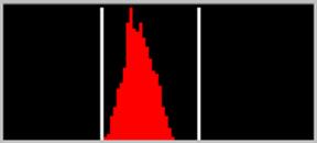 Ampiezza di distribuzione dei GR Red Cell Distribution Width La RDW è una misura che quantifica l eterogeneità del volume dei GR e riflette il range delle dimensioni dei GR.