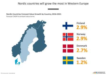 L interesse dei paesi nordici per il giardinaggio continua a crescere I paesi nordici offrono anche nuove opportunità ai produttori europei di giardinaggio.