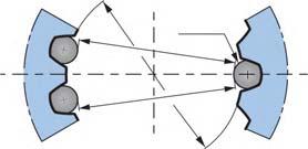 profilo Ø C Tolleranza (H10) Ø V Y μm [μin] 2 A 1 0 3 4 76 [2,99] 25 [0,98] 70 69 75 [2,76] [2,72] [2,95] 2,5 28 2 [0,08] 70 [2,76] 5 [0,20] 65,169 [2,57] + 103 / 0 [+4.