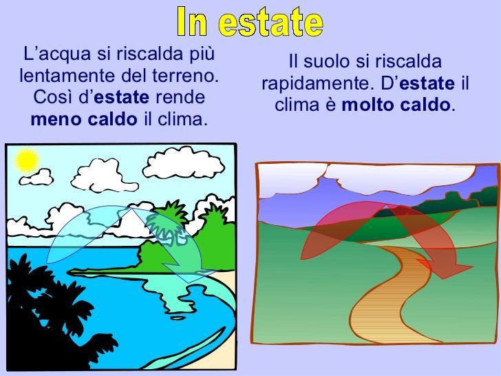 Calore specifico quantità di calore