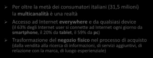 consumatori italiani (31,5 milioni)