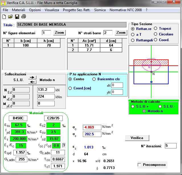 V Ed = 166.1 kn < 864.