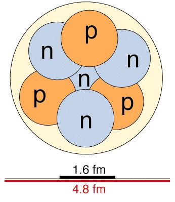 quantistico  di