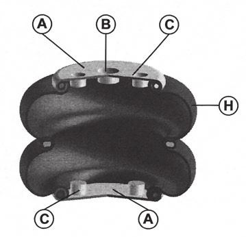 In terms of commercial vehicle there is a distinction between two basic air spring types: rolling lobe air springs