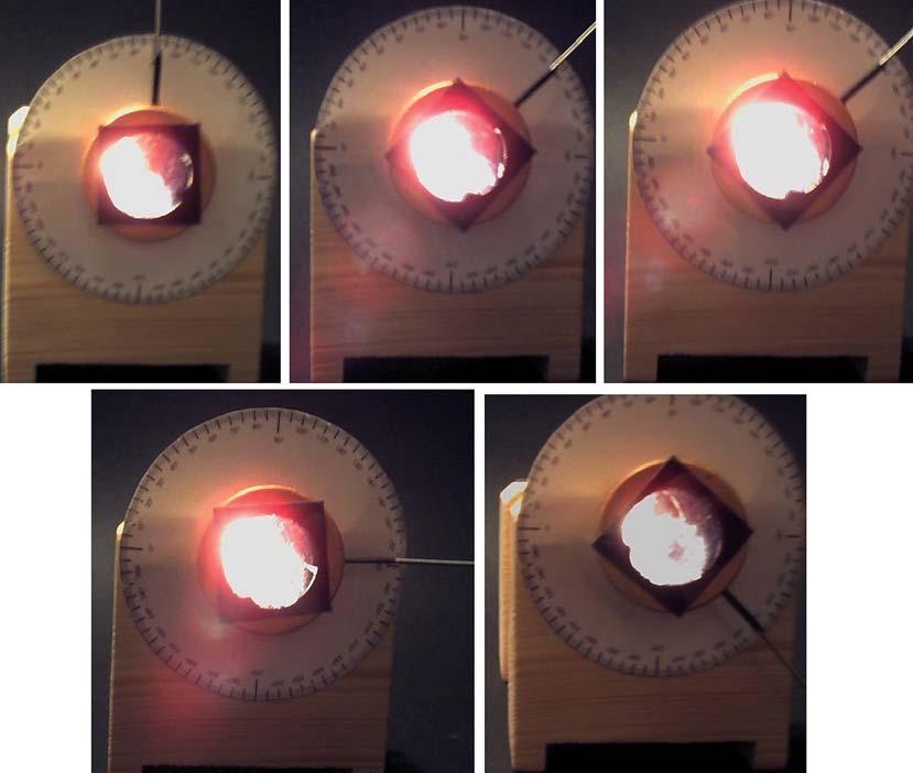 34 - TRASMITTIVITÀ DEL POLAROID Si misura l intensità della luce trasmessa da un polaroid, su cui incide normalmente il fascio luminoso di una torcetta elettrica, al variare dell angolo di rotazione