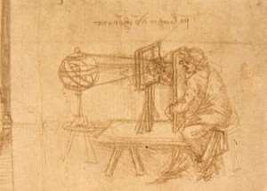 Nel 1515, Leonardo da Vinci, nel Codice Atlantico, descrive il funzionamento dell Oculus Artificialis per dimostrare che le immagini