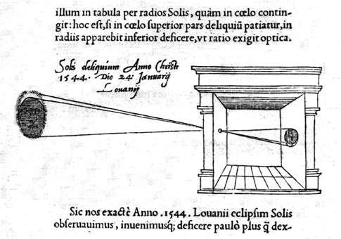 Gemma-Frisius, 1545- il primo disegno di una camera oscura con foro stenopeico,