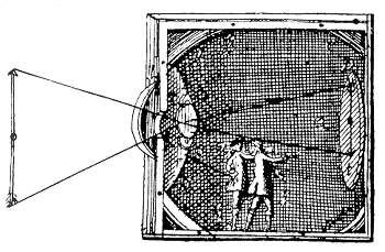 La camera oscura nella sua evoluzione L esposizione più completa ed esatta del principio della camera obscura fu pubblicata da uno scienziato napoletano, Giovanni Battista della Porta, nel trattato