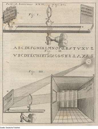 1657 Kaspar Schott intruduce un'importante novità: due cassette scorrevoli, una dentro l'altra, permettono di