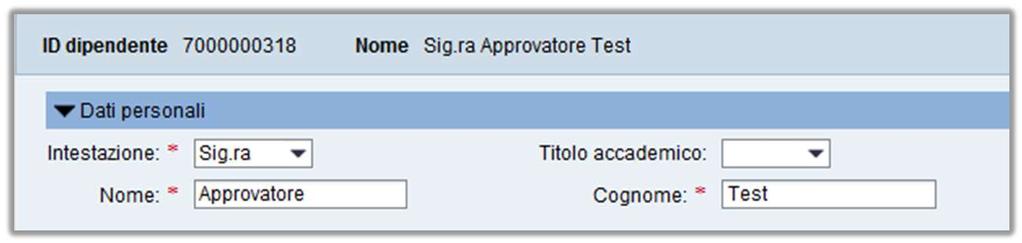 Personalizzazione 2/4 È possibile modificare dalla