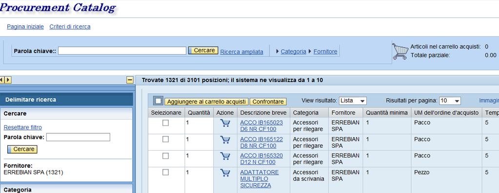 Struttura del catalogo elettronico: Lista Fornitore Per tornare