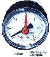 LA PRESSIONE Indicazione del manometro Le bombole di gas compressi e di liquidi criogenici, i circuiti e i contenitori sotto pressione devono avere sempre un manometro che indichi la presenza di