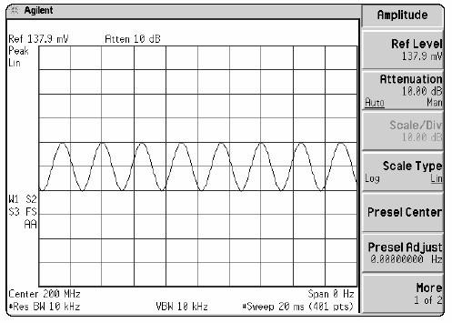 Si passa ora a determinare l indice di modulazione usando la seguente espressione: Nel caso in figura si ha Emax di 6 divisioni ed Emin di 4 divisioni: La frequenza del segnale modulante può essere