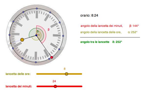 Angoli nell orologio 1 1. Crea una tabella come quella sul foglio di lavoro 4 «Angoli nell orologio». a) Inizia posizionando la lancetta dei minuti e quella delle ore sulle 12:00.