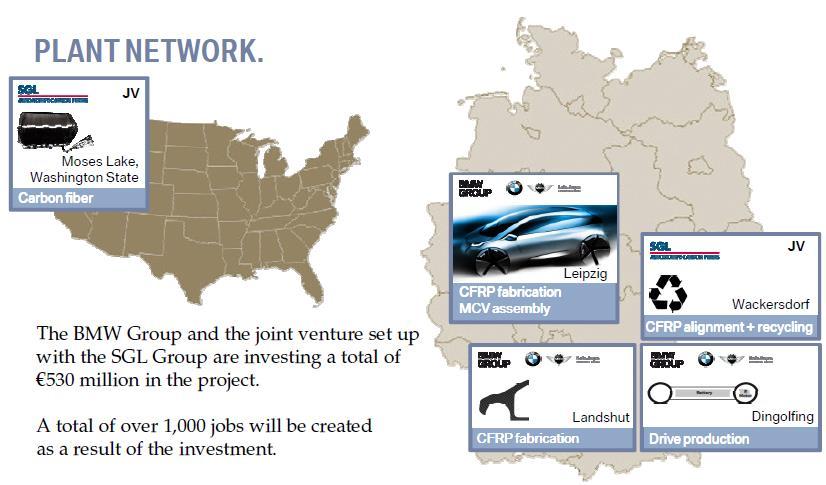 BMW i. UN PROGETTO INNOVATIVO IN UN NETWORK INTERNAZIONALE.