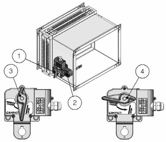 Tipologie di comando MANUALE COMPACT Modalità di chiusura pala Chiusura automatica con termofusibile.